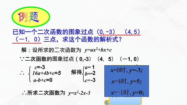 2020-2021学年九年级数学下册苏科版 专题5.3 用待定系数法确定二次函数表达式（备课堂）ppt课件08