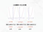 2020-2021学年九年级数学下册苏科版 专题5.4 二次函数与一元二次方程（备课堂）ppt课件