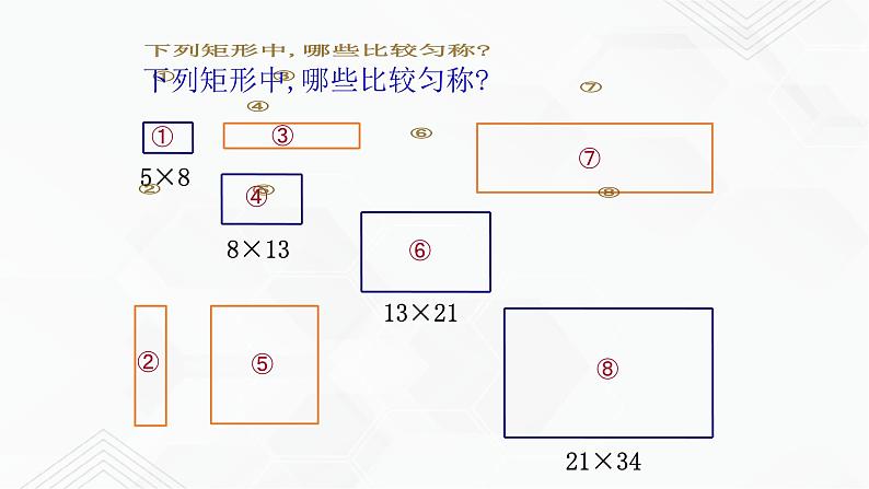 2020-2021学年九年级数学下册苏科版 专题6.2 黄金分割（备课堂）ppt课件02