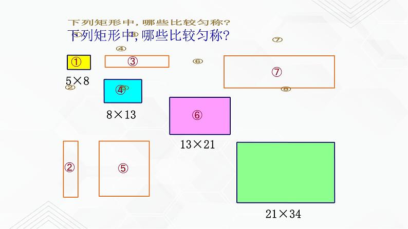 2020-2021学年九年级数学下册苏科版 专题6.2 黄金分割（备课堂）ppt课件03