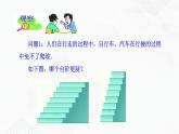 2020-2021学年九年级数学下册苏科版 专题7.1 正切（备课堂）ppt课件