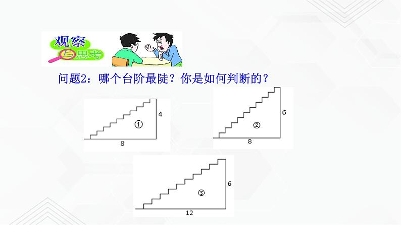 2020-2021学年九年级数学下册苏科版 专题7.1 正切（备课堂）ppt课件04