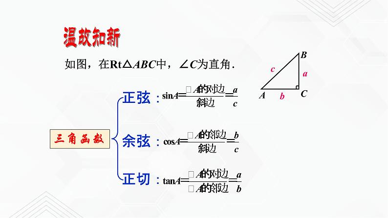 2020-2021学年九年级数学下册苏科版 专题7.3 特殊角的三角函数（备课堂）ppt课件02