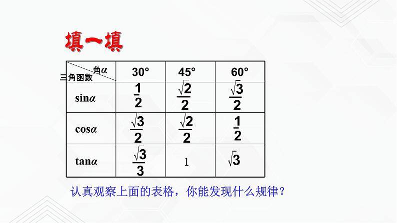 2020-2021学年九年级数学下册苏科版 专题7.3 特殊角的三角函数（备课堂）ppt课件06