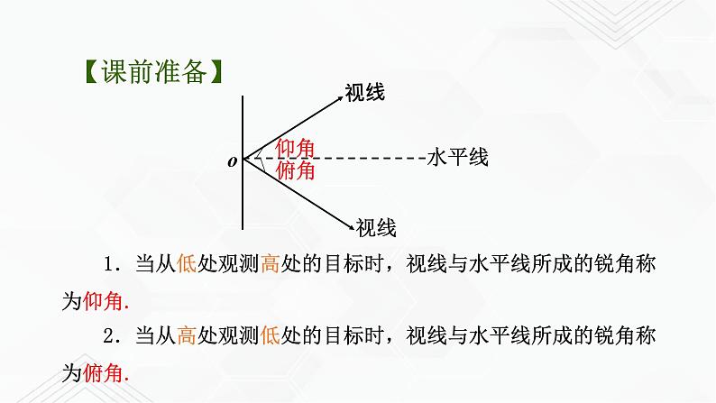 2020-2021学年九年级数学下册苏科版 专题7.6 用锐角三角函数解决问题（备课堂）ppt课件03