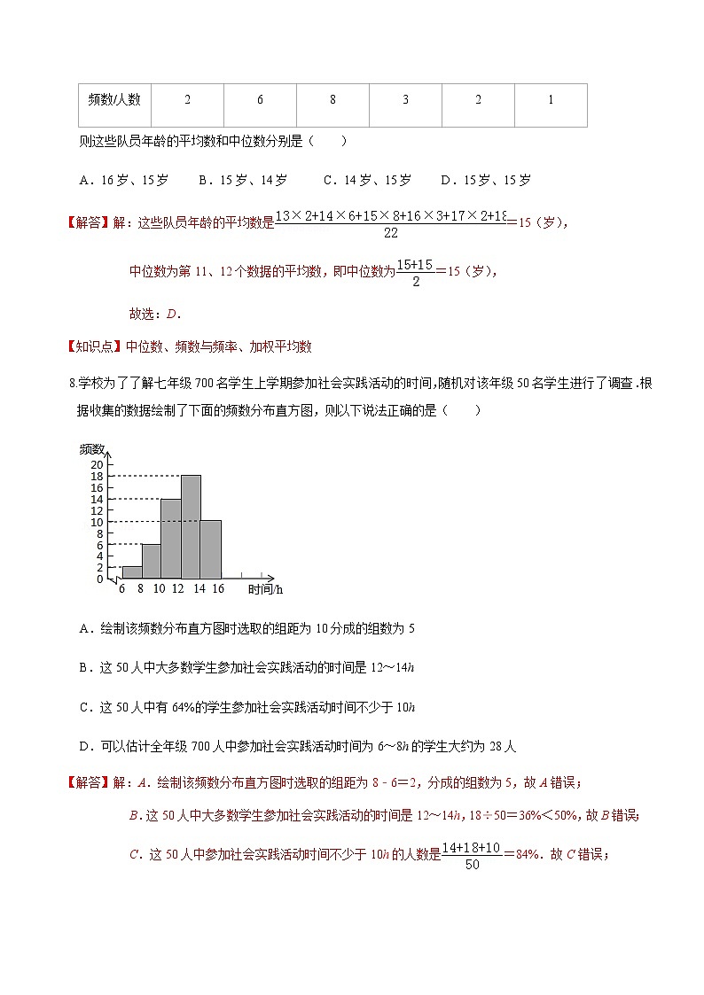 2020-2021学年九年级数学下册苏科版 专题8.2 货比三家（备作业）03