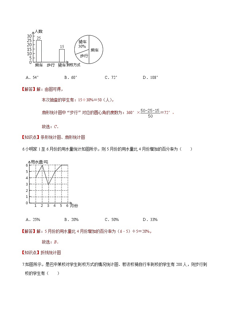 2020-2021学年九年级数学下册苏科版 专题8.3 统计分析帮你做预测（备作业）03