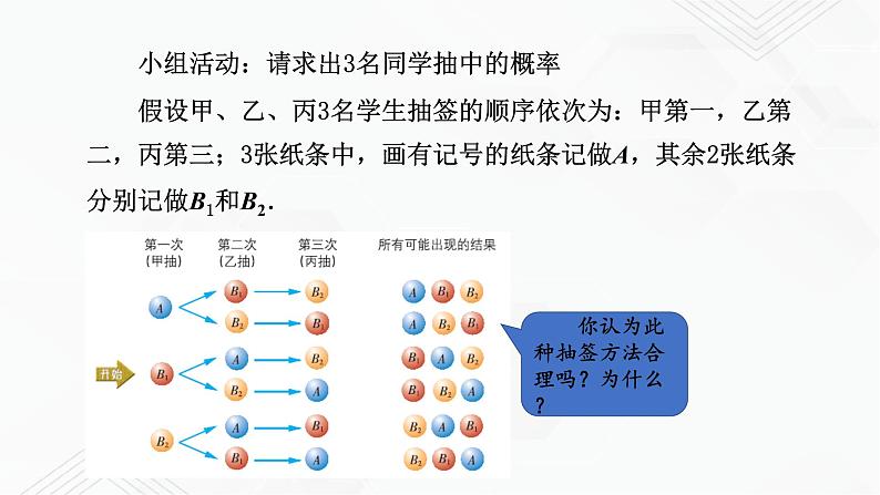 2020-2021学年九年级数学下册苏科版 专题8.4 抽签方法合理吗（备课堂）ppt课件05