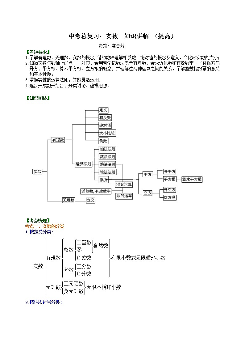 中考总复习：实数--知识讲解（提高）01