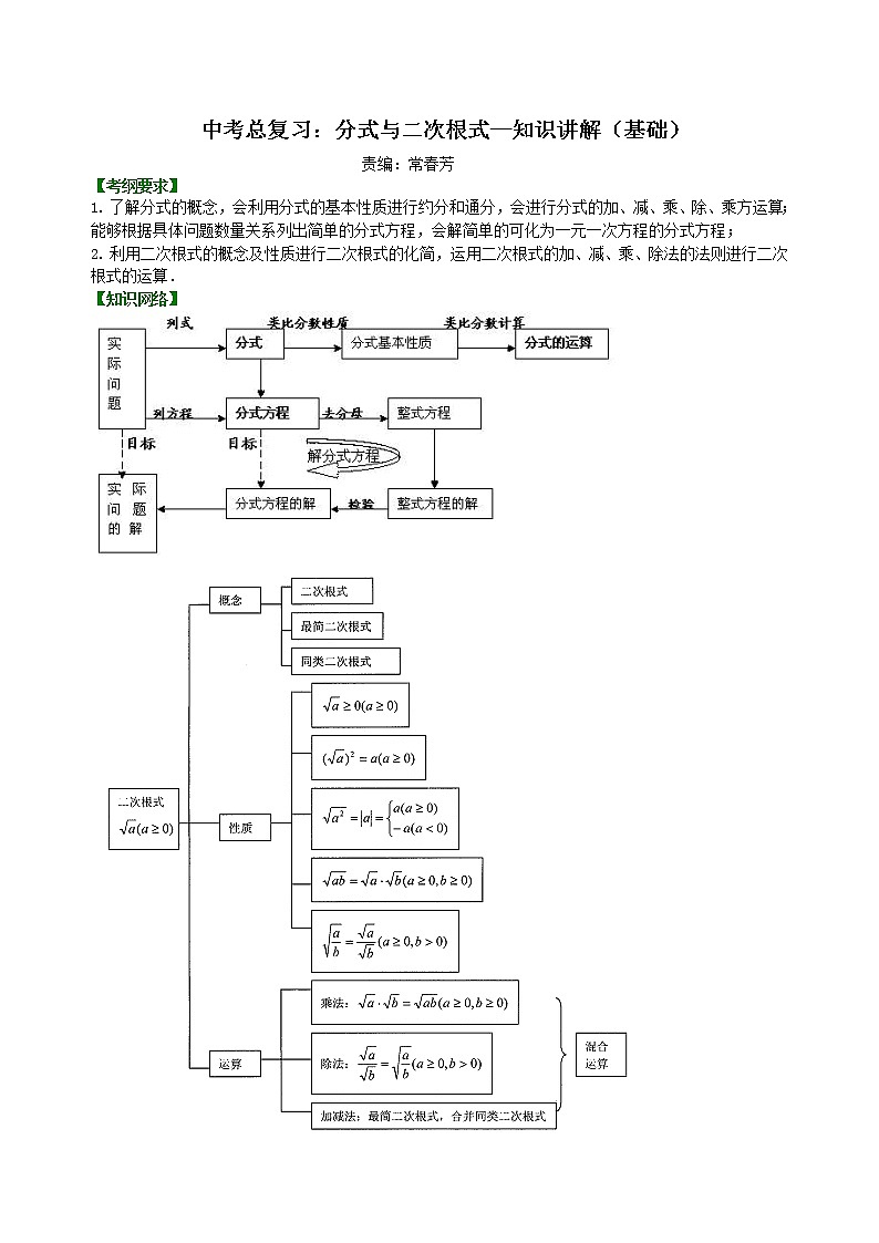 中考总复习：分式与二次根式--知识讲解（基础）01