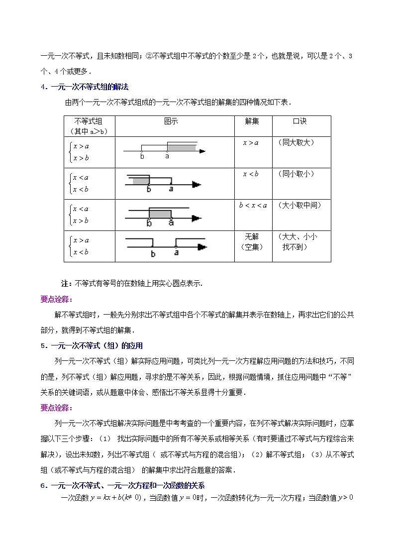 中考总复习：一元一次不等式（组）--知识讲解03