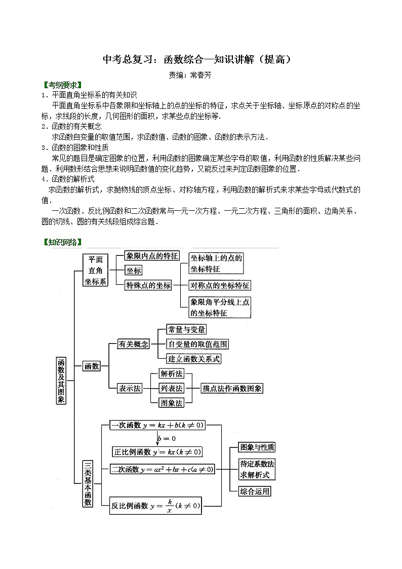 中考总复习：函数综合--知识讲解（提高）01