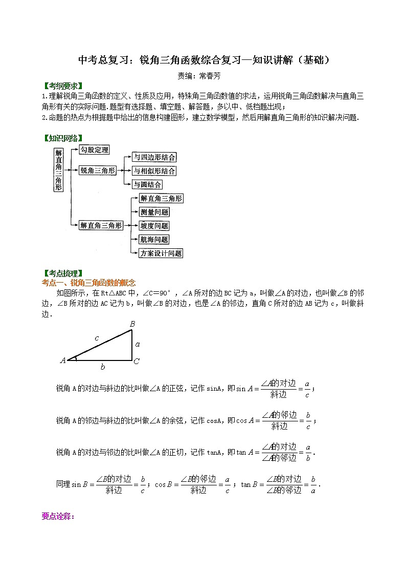 中考总复习：锐角三角函数综合复习--知识讲解（基础）01