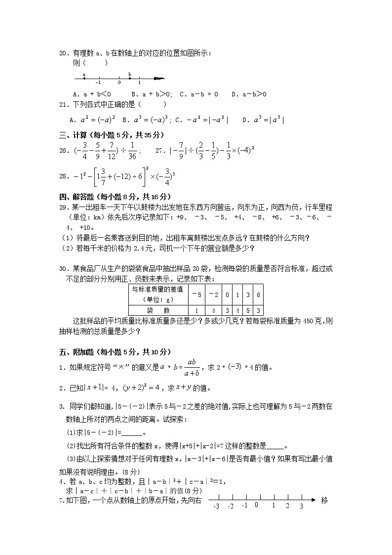 【精品试卷】人教版七年级上册数学  第一章有理数  单元测试卷二（含答案）02