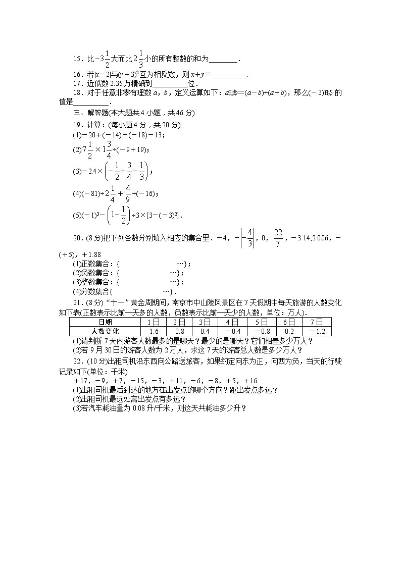 【精品试卷】人教版七年级上册数学  第一章有理数  单元测试卷八（含答案）02