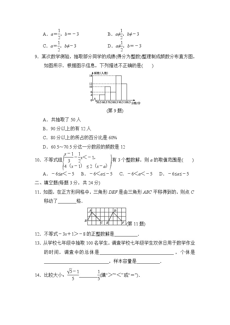 【精品试卷】人教版数学七年级下册期末测试卷三（含答案）02