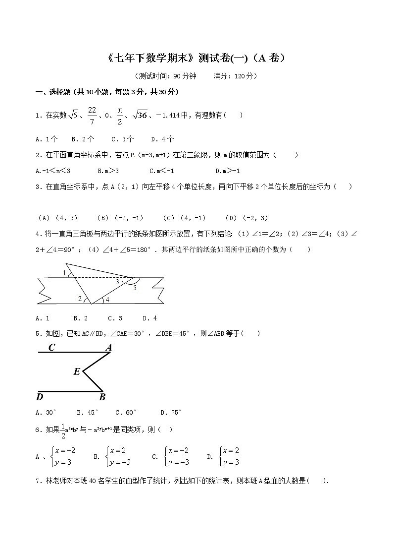 【精品试卷】人教版数学七年级下册期末测试卷一A卷（含答案）01