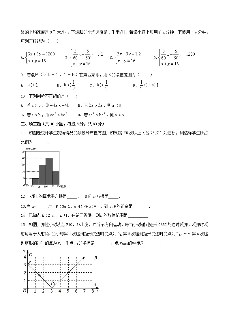 【精品试卷】人教版数学七年级下册期末测试卷一B卷（含答案）02
