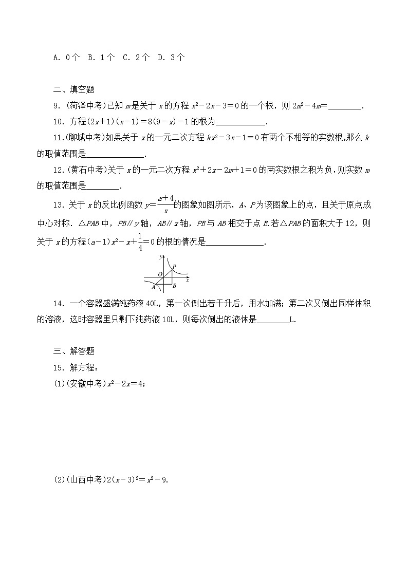 【精品试卷】人教版数学九年级全册复习专项训练1 一元二次方程（含答案）02