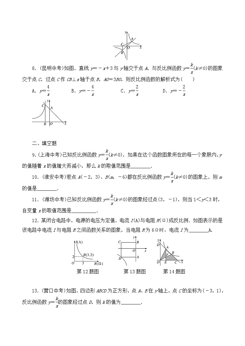 【精品试卷】人教版数学九年级全册复习专项训练4 反比例函数（含答案）第2页