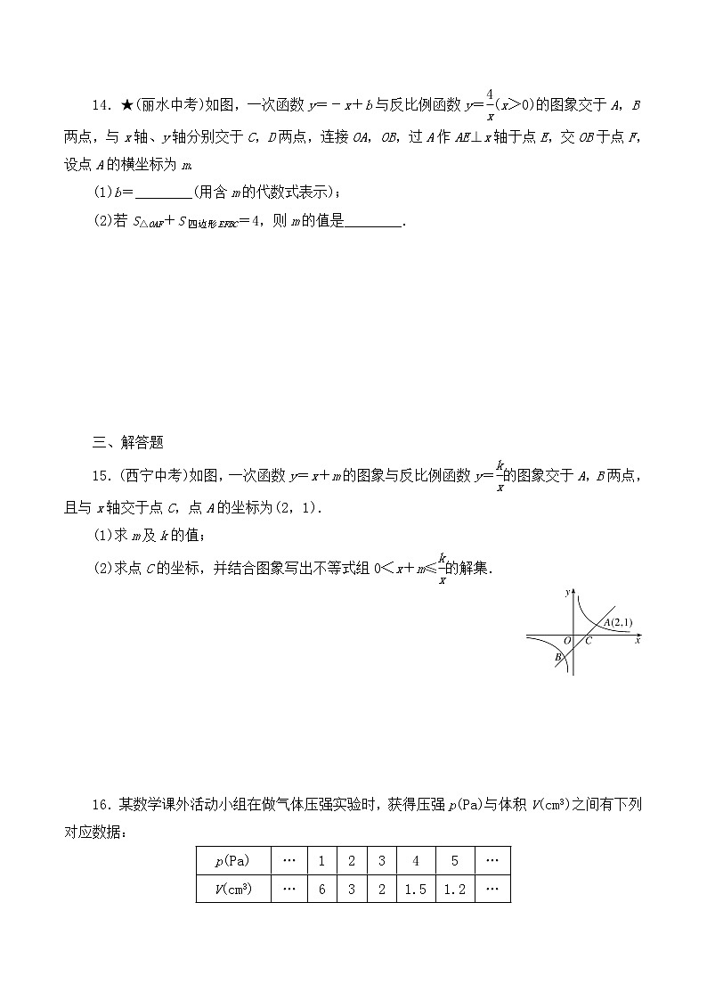 【精品试卷】人教版数学九年级全册复习专项训练4 反比例函数（含答案）第3页