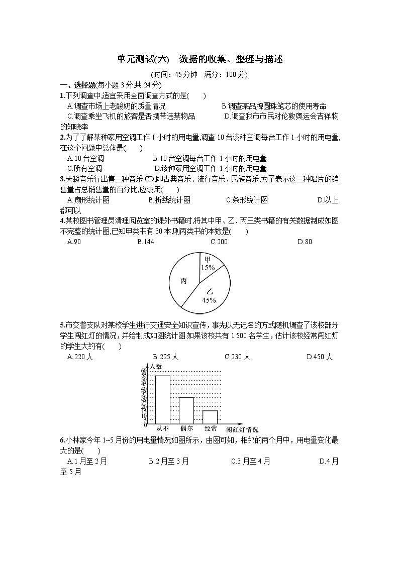 【精品试卷】人教版数学七年级下册第十章数据的收集整理和描述单元测试卷（含答案）101