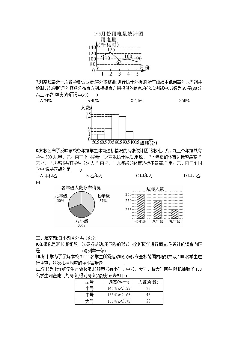 【精品试卷】人教版数学七年级下册第十章数据的收集整理和描述单元测试卷（含答案）102