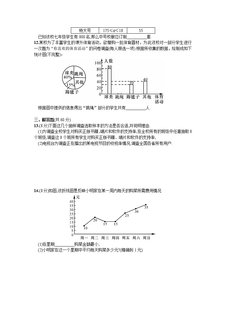 【精品试卷】人教版数学七年级下册第十章数据的收集整理和描述单元测试卷（含答案）103
