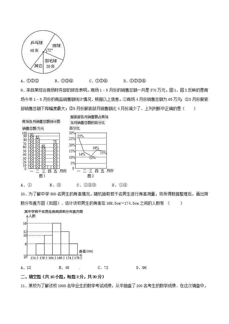【精品试卷】人教版数学七年级下册第十章数据的收集整理和描述单元测试卷（含答案）203