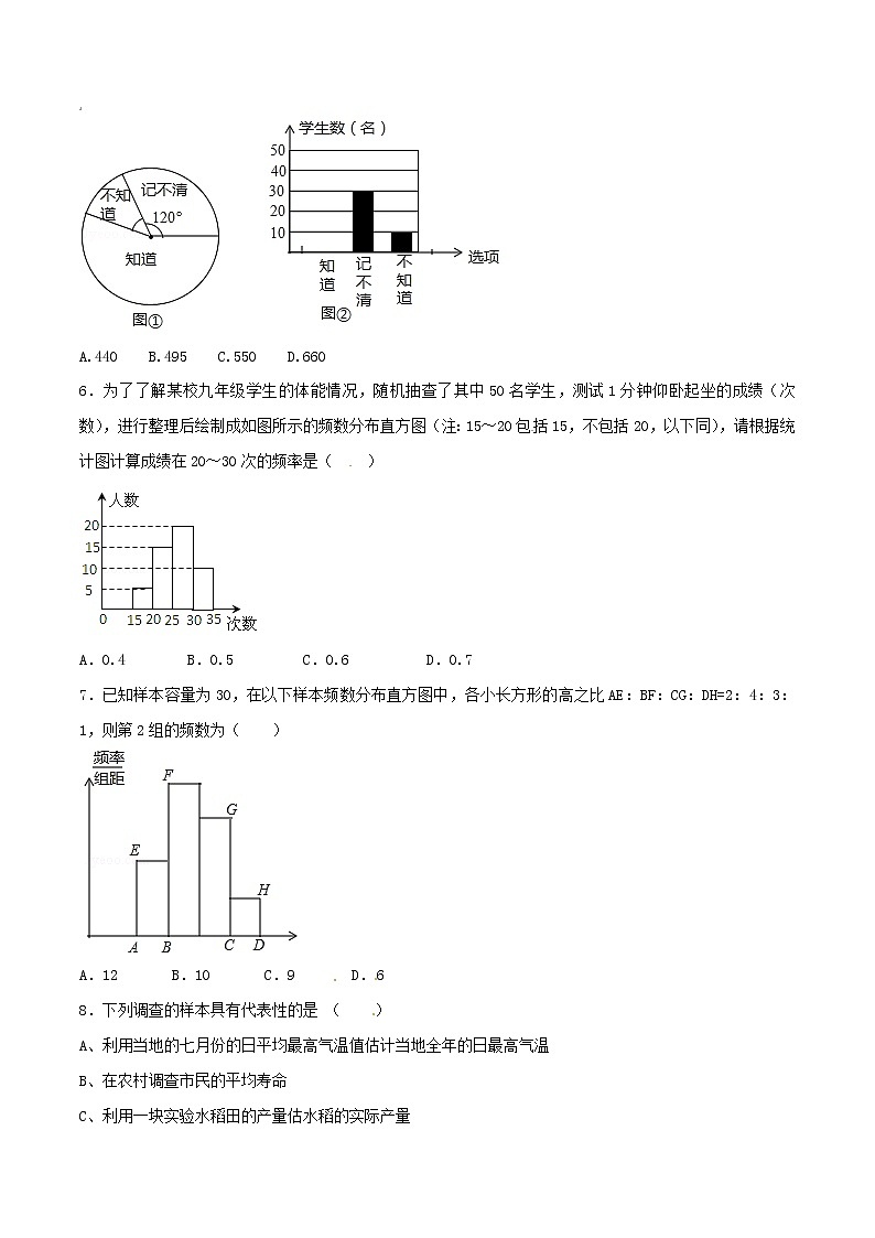 【精品试卷】人教版数学七年级下册第十章数据的收集整理和描述单元测试卷（含答案）3第2页