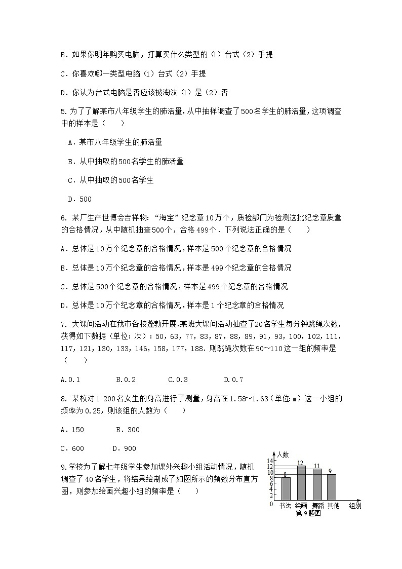 【精品试卷】人教版数学七年级下册第十章数据的收集整理和描述单元测试卷（含答案）402