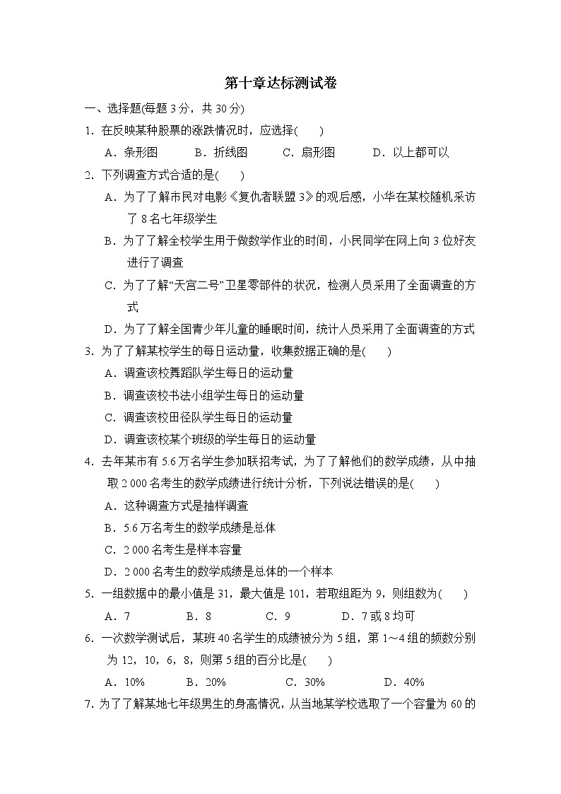 【精品试卷】人教版数学七年级下册第十章达标测试卷（含答案）01