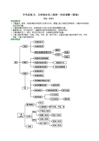 中考总复习：几何初步及三角形--知识讲解（提高）