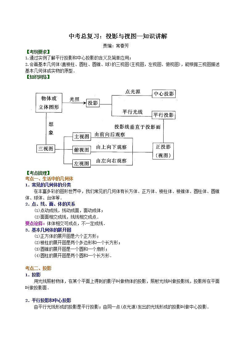 中考总复习：投影与视图--知识讲解01
