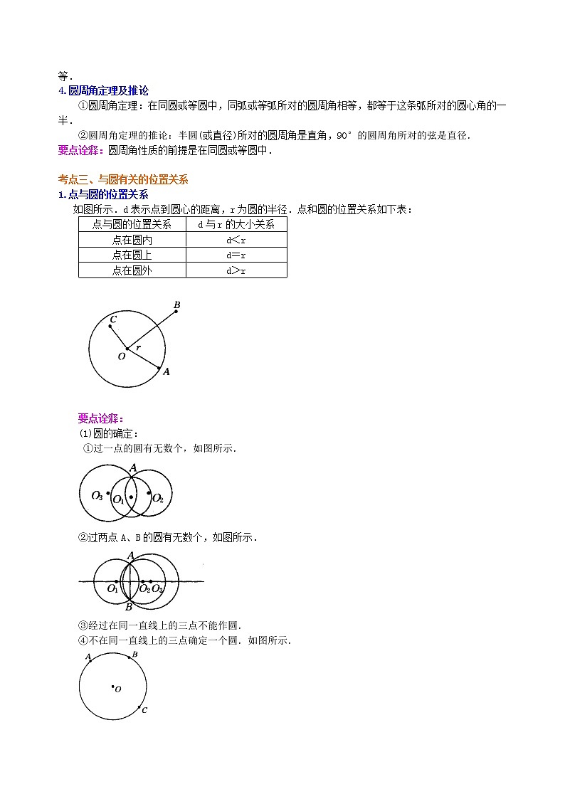 中考总复习：圆综合复习--知识讲解（基础）03
