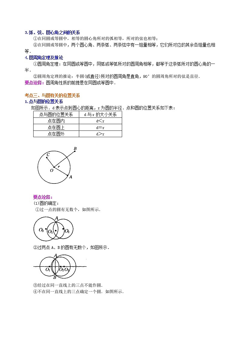 中考总复习：圆综合复习--知识讲解（提高）03