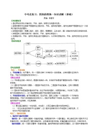 中考总复习：图形的变换--知识讲解（基础）