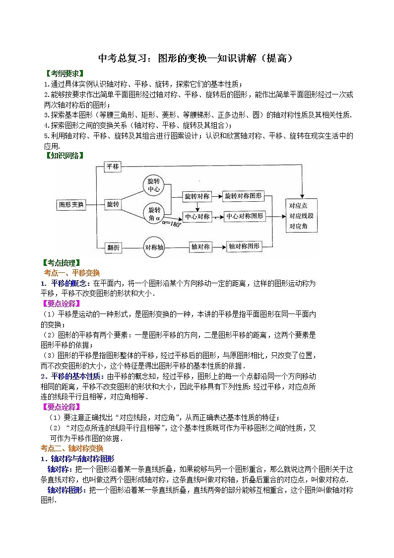 中考总复习：图形的变换--知识讲解（提高）01