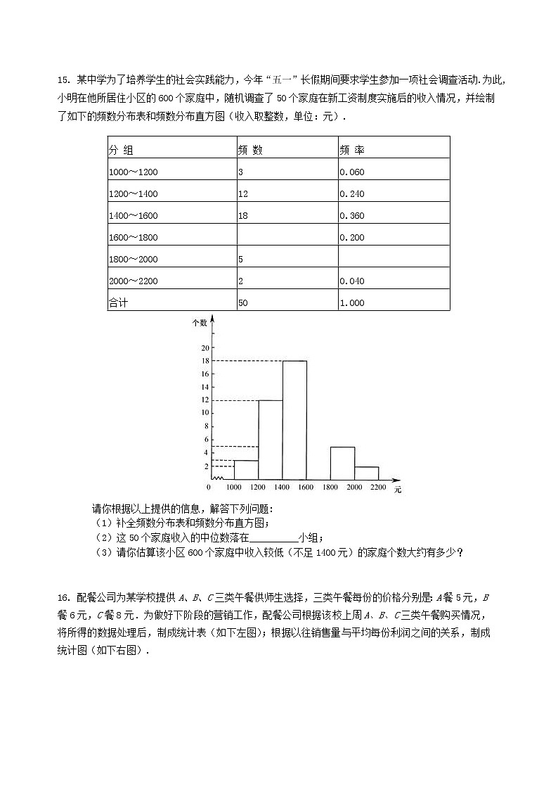 中考总复习：统计与概率--巩固练习03