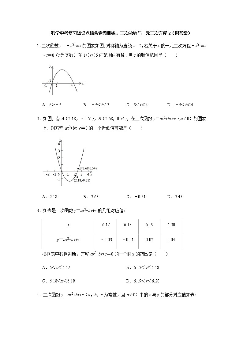 中考数学复习知识点综合专题训练：二次函数与一元二次方程含答案01