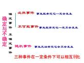 初中數(shù)學(xué)蘇科版八年級下冊第8章8、1確定與不確定課件