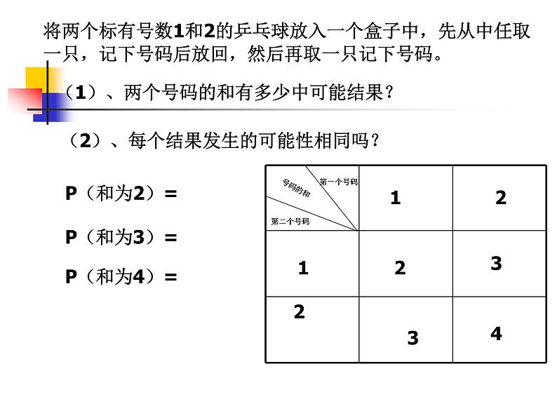 初中数学苏科版八年级下册第8章8、3频率与概率（1）课件02