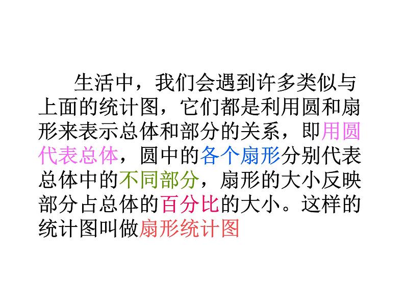 初中数学苏科版八年级下册第7章7.2统计表、统计图的选用（一） 课件06