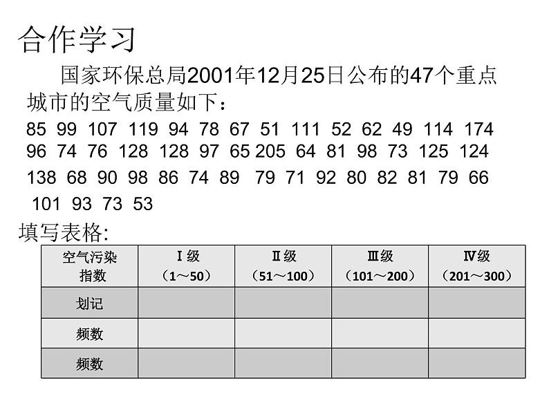 初中数学苏科版八年级下册第7章7.3频数与频率 课件06