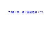 初中數(shù)學(xué)蘇科版八年級下冊第7章7.2統(tǒng)計表、統(tǒng)計圖的選用（二） 課件