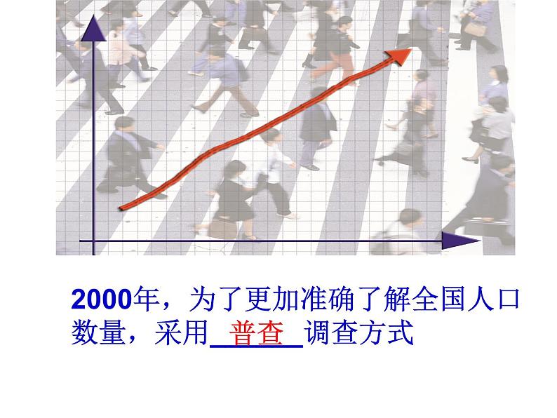 初中数学苏科版八年级下册第7章7.1普查与抽样调查 课件08