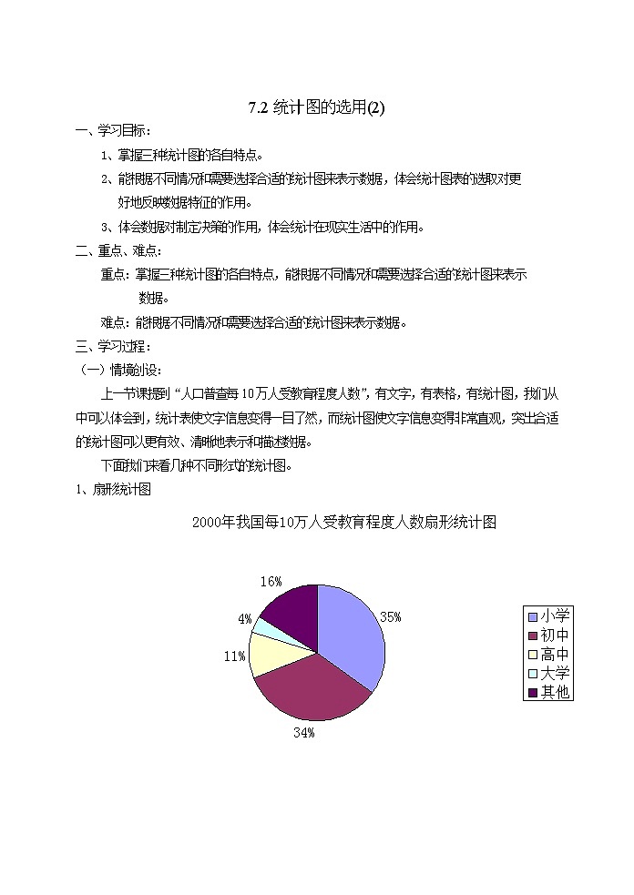 初中数学苏科版八年级下册第7章7.2统计表、统计图的选用（二）教案01