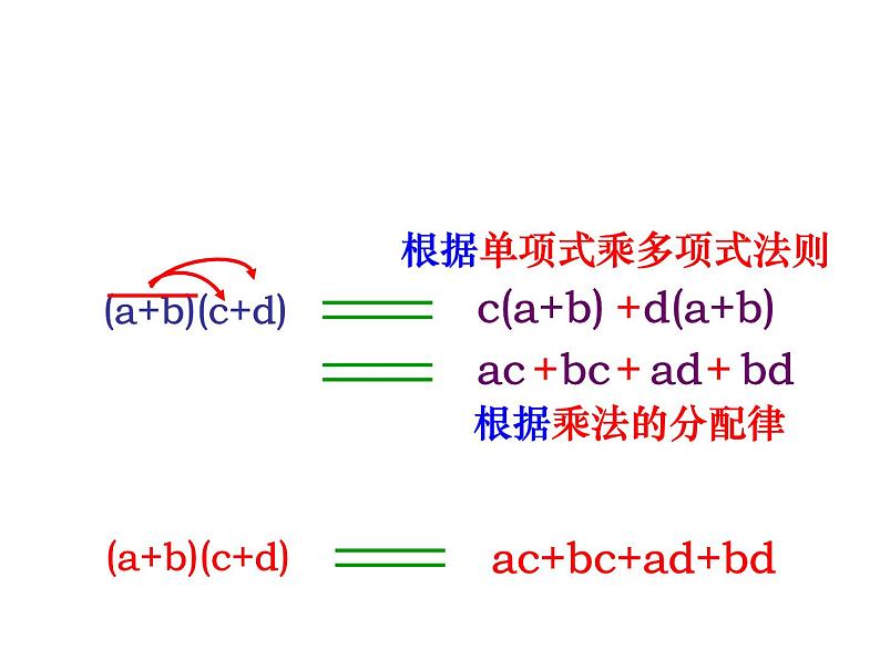 初中数学苏科版七年级下册第9章整式乘法与因式分解9.3多项式乘多项式课件03