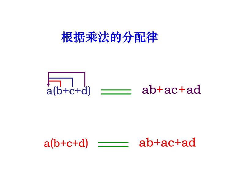 初中数学苏科版七年级下册第9章整式乘法与因式分解9.2单项式乘多项式课件03