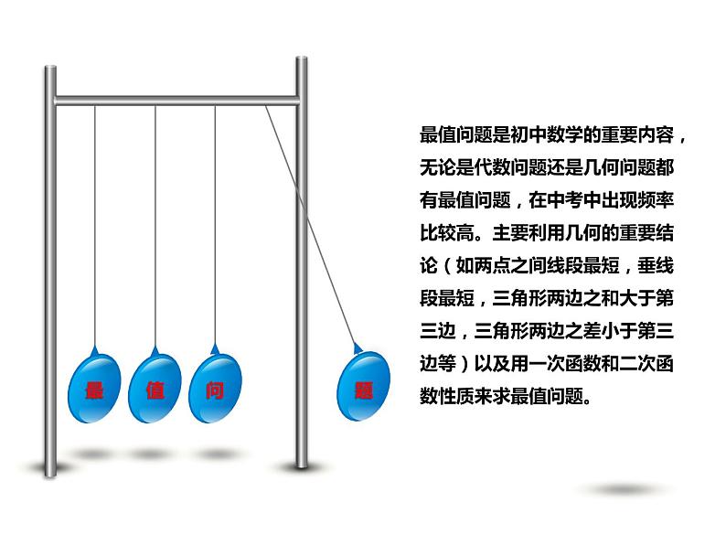 初中数学中考几何最值问题02